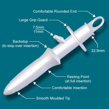 Sterilized Speculum Packs